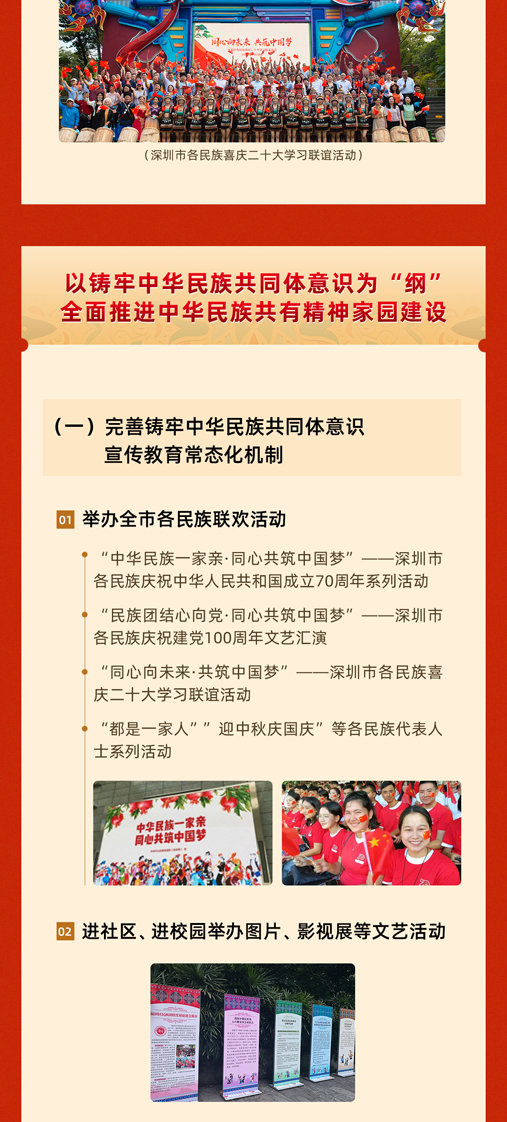 深圳市民族工作（修改）_04.png