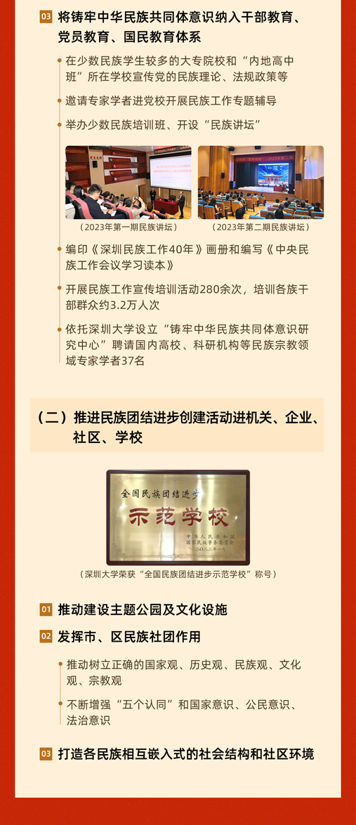 深圳市民族工作（修改）_05.png