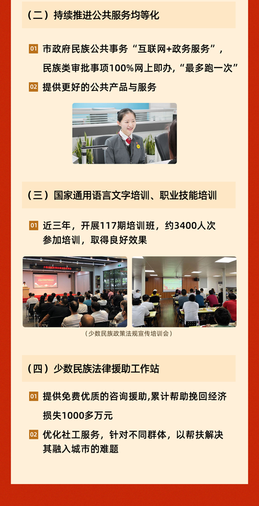 深圳市民族工作（修改）_07.png